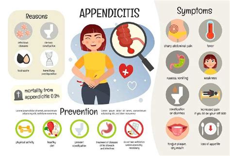 mujer sintomas de apendicitis-4